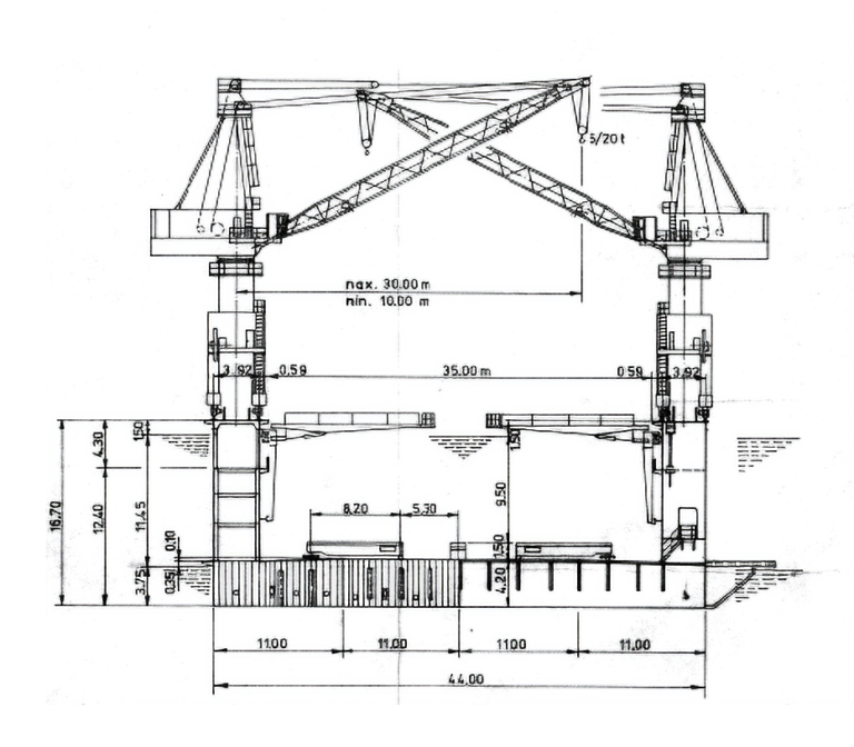 GSRJ Shipyard Quality Repairs & SEZ Benefits